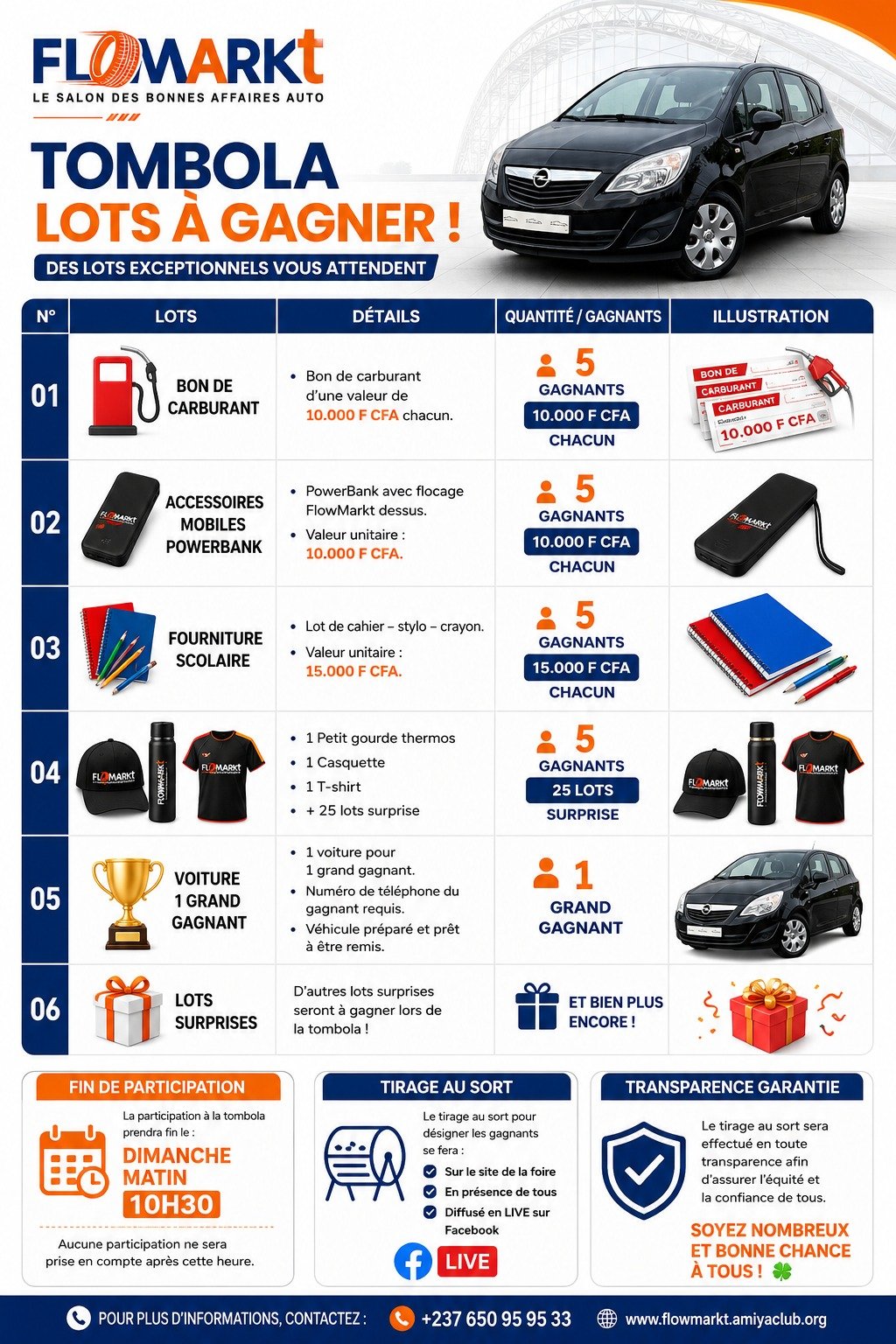 Détails des lots
